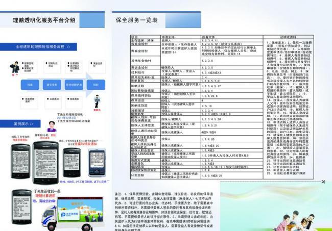 視覺守護，信賴永存——太平洋保險廣告設計的戰略與溫度
